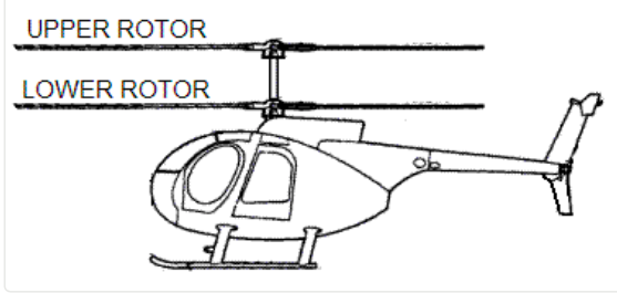 heli coax